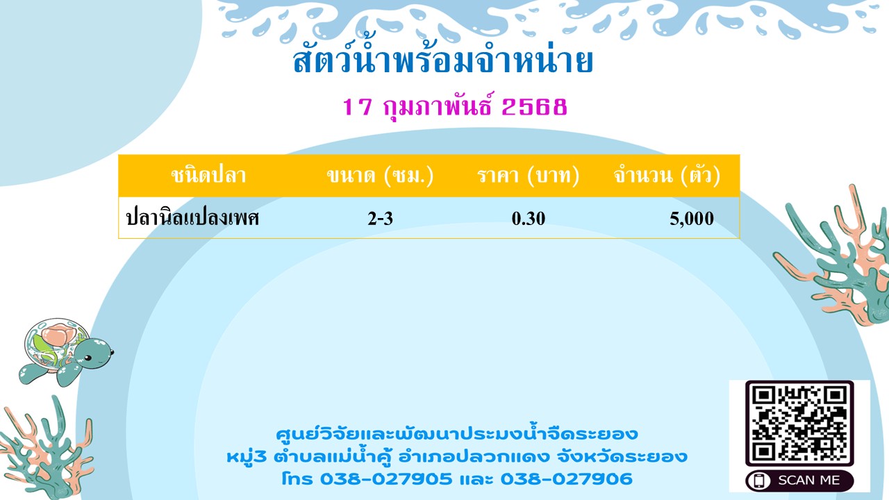 สัตว์น้ำพร้อมจำหน่าย วันที่ 17 กุมภาพันธ์ 2568..คลิก