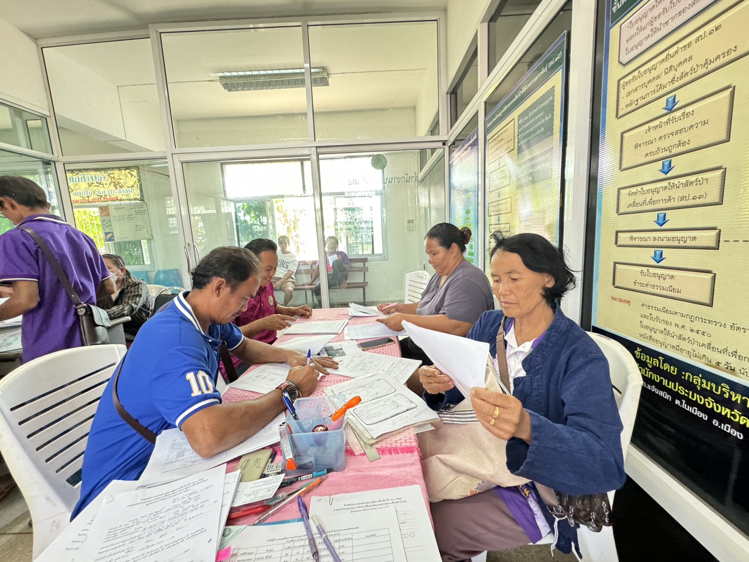 ประมงอำเภอสิรินธร ให้บริการรับยื่นคำขอรับใบอนุญาตให้ทำการเพาะเลี้ยงสัตว์น้ำในที่จับสัตว์น้ำ ซึ่งเป็นสาธารณสมบัติของแผ่นดิน ประจำปี 2568..คลิก