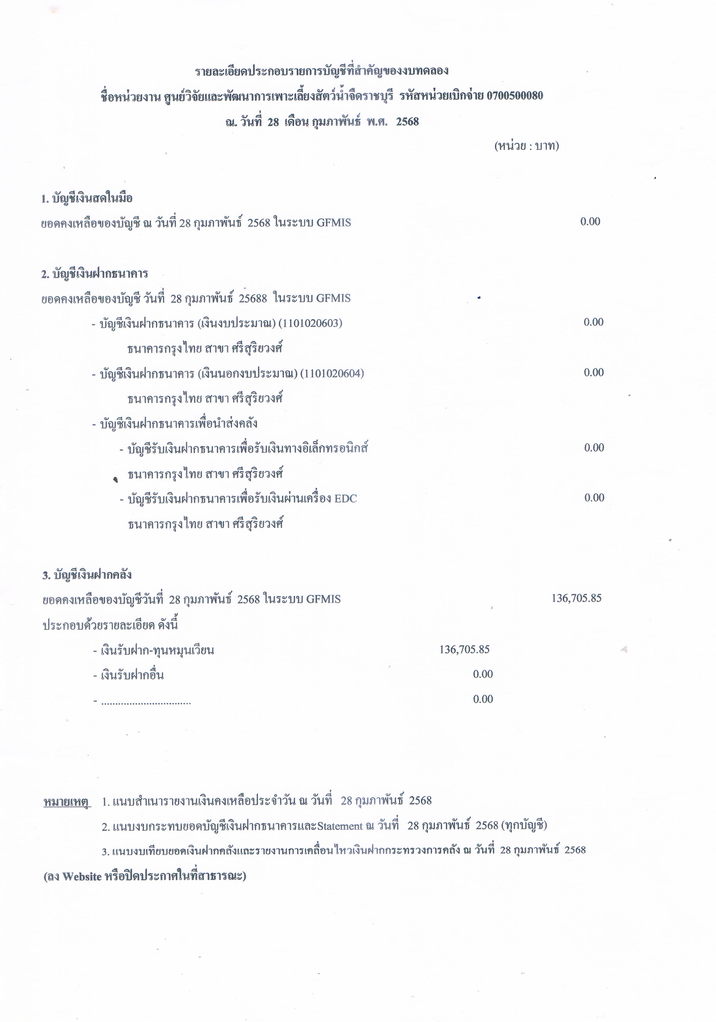 รายละเอียดประกอบรายการบัญชีที่สำคัญของงบทดลอง ประจำเดือน กุมภาพันธ์ 2568..คลิก