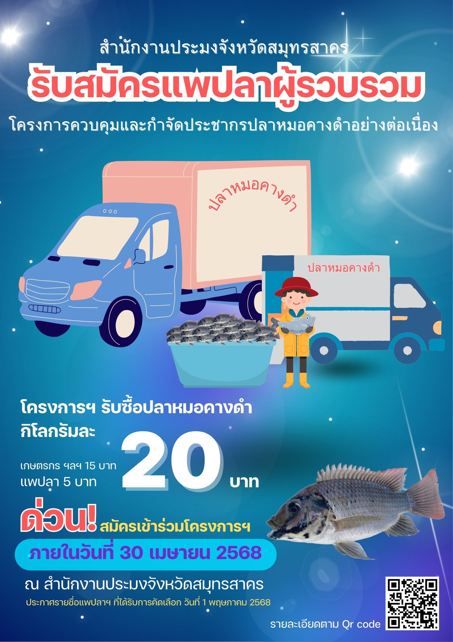 รับสมัครแพปลาผู้รวบรวมฯ..คลิก