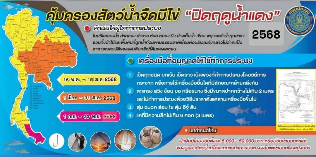 คุ้มครองสัตว์น้ำจืดมีไข่ 