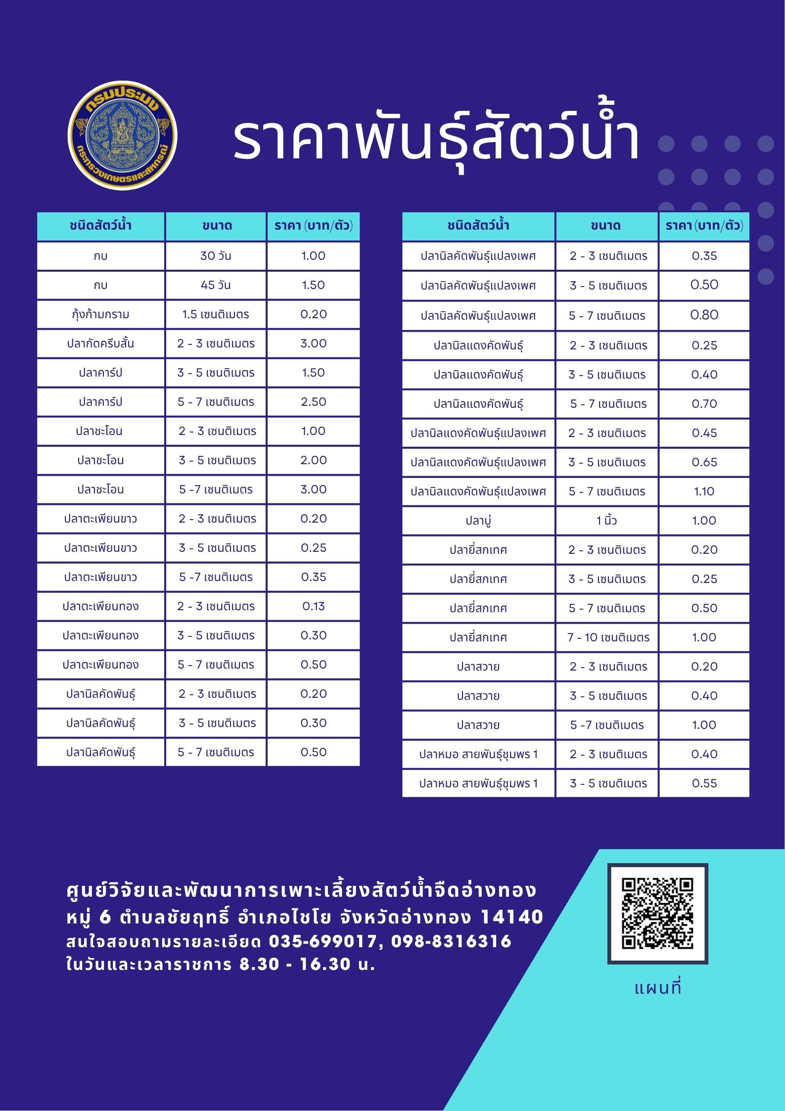 พันธุ์สัตว์น้ำที่มีจำหน่าย