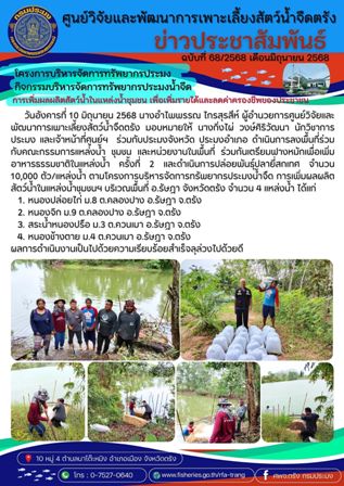 โครงการบริหารจัดการทรัพยากรประมง  กิจกรรมบริหารจัดการทรัพยากรประมงน้ำจืด 21