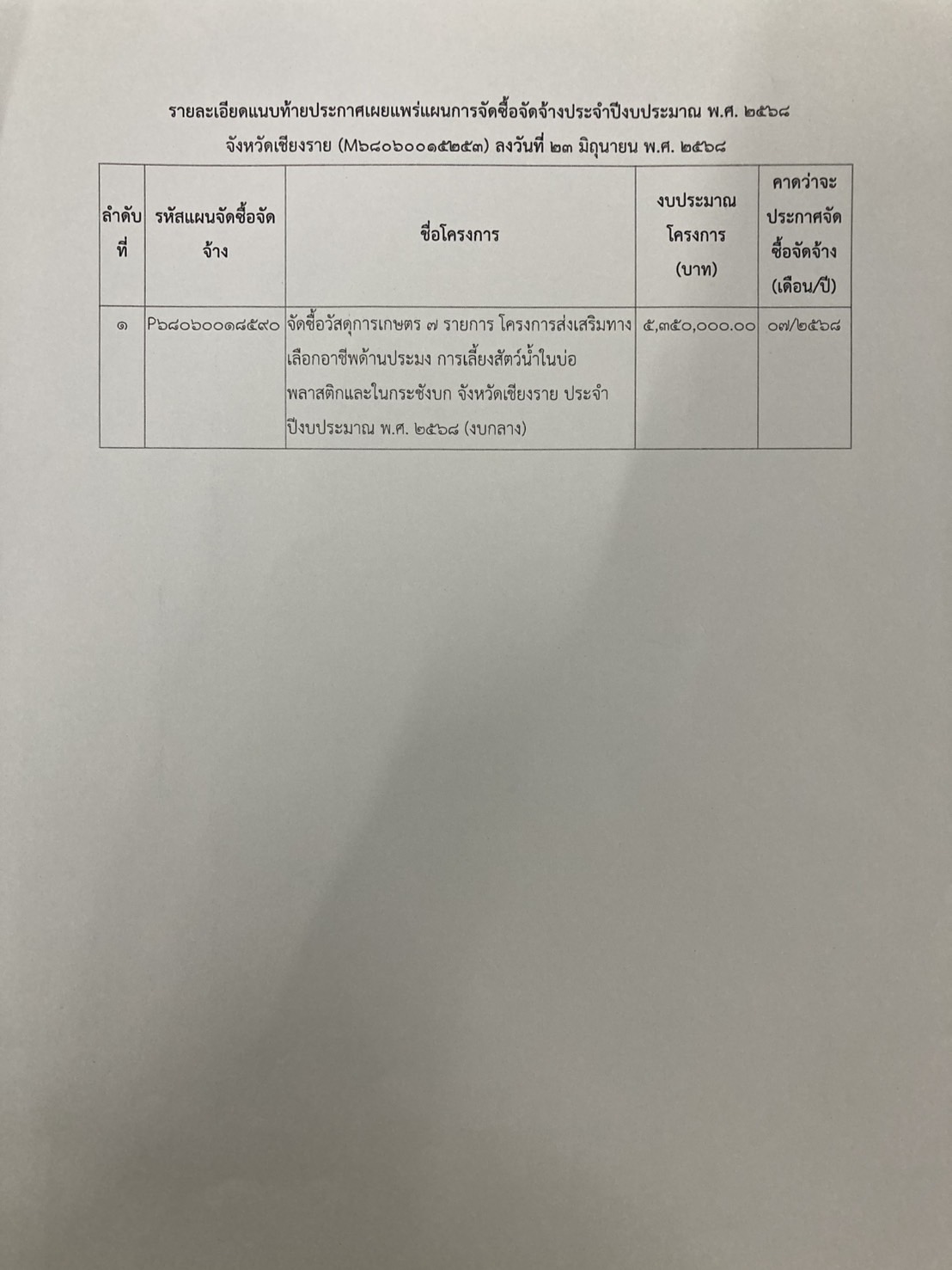 ประกาศแผนการจัดซื้อวัสดุการเกษตร 7 รายการ โครงการส่งเสริมทางเลือกอาชีพด้านประมง การเลี้ยงสัตว์น้ำในบ่อพลาสติกและในกระชังบก จังหวัดเชียงราย ประจำปีงบประมาณ พ.ศ. 2568 (งบกลาง)..คลิก