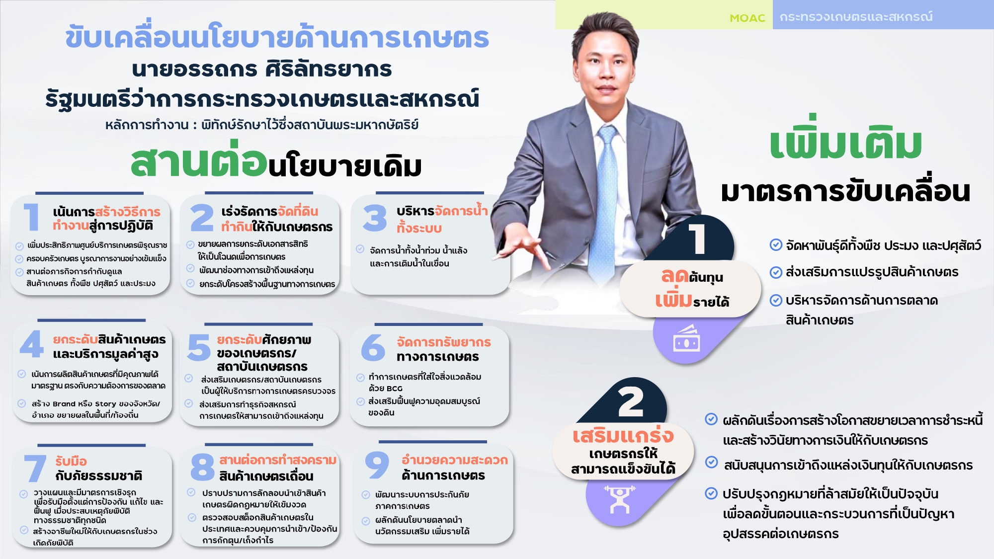 เข้าร่วมรับฟังการมอบนโยบายขับเคลื่อนการดำเนินงานของกระทรวงเกษตรและสหกรณ์ ผ่านช่องทาง Facebook Live กระทรวงเกษตรและสหกรณ์