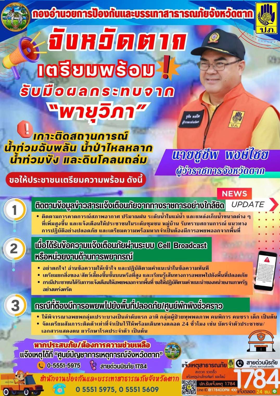 เตรียมพร้อม !!! รับมือผลกระทบจาก 