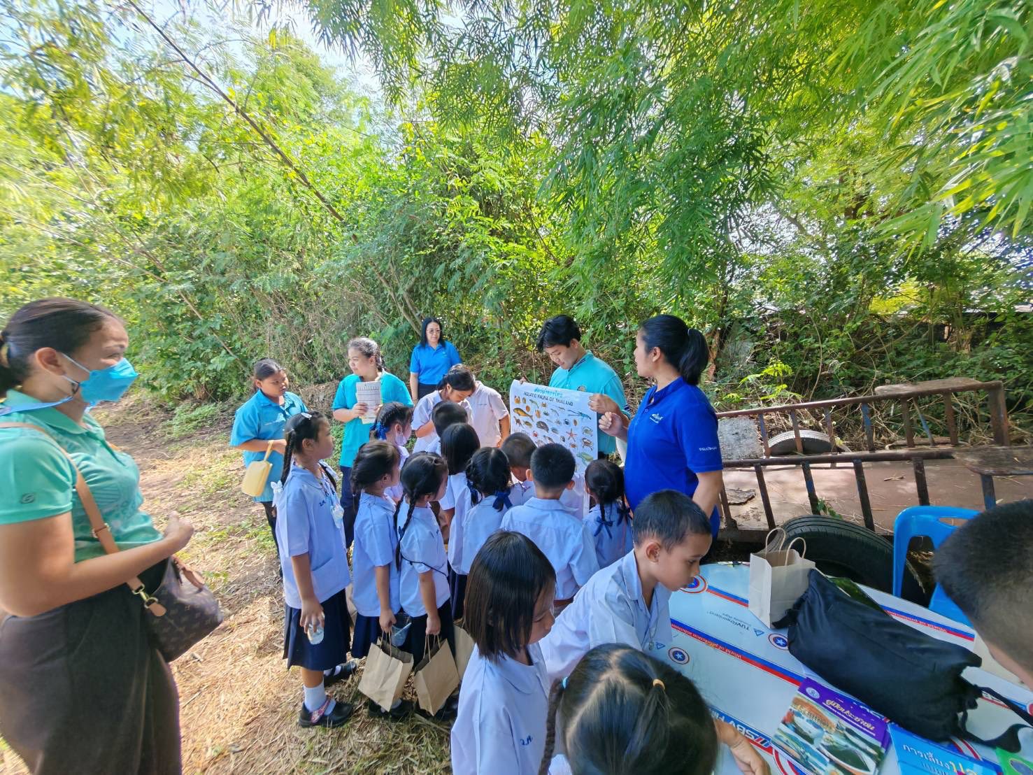 เข้าร่วมกิจกรรมในโครงการ 