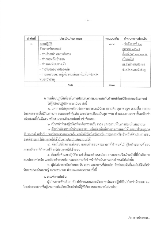 ประกาศจังหวัดหนองบัวลำภู เรื่อง รายชื่อผู้มีสิทธิเข้ารับการคัดเลือก เพื่อจัดจ้างเป็นพนักงาน จ้างเหมาบริการ ตำแหน่งพนักงานขับรถยนต์ ของสำนักงานประมงจังหวัดหนองบัวลำภู