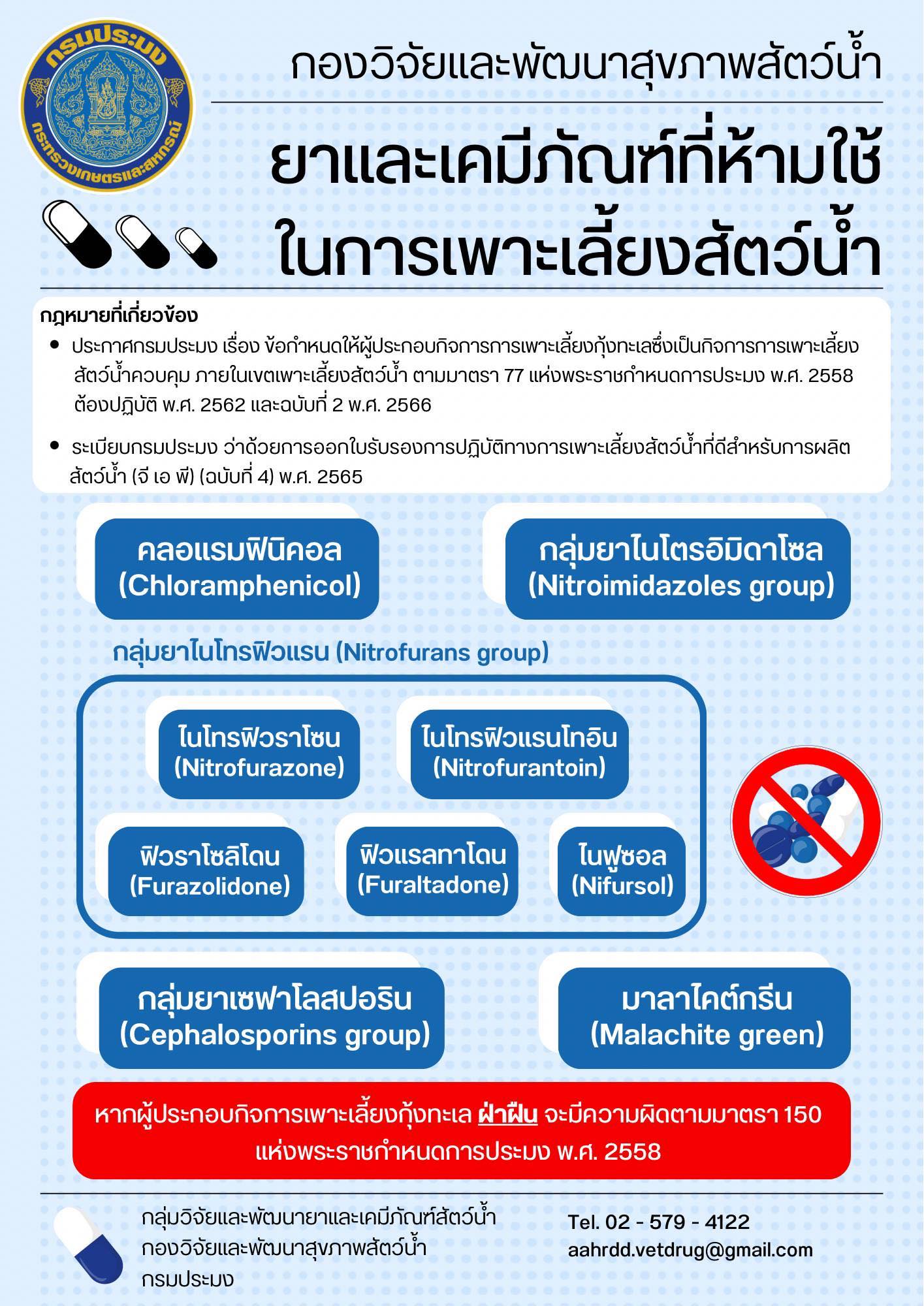 รู้หรือไม่? มียาและสารเคมีบางชนิด “ห้ามใช้” ในการเพาะเลี้ยงสัตว์น้ำ!..คลิก