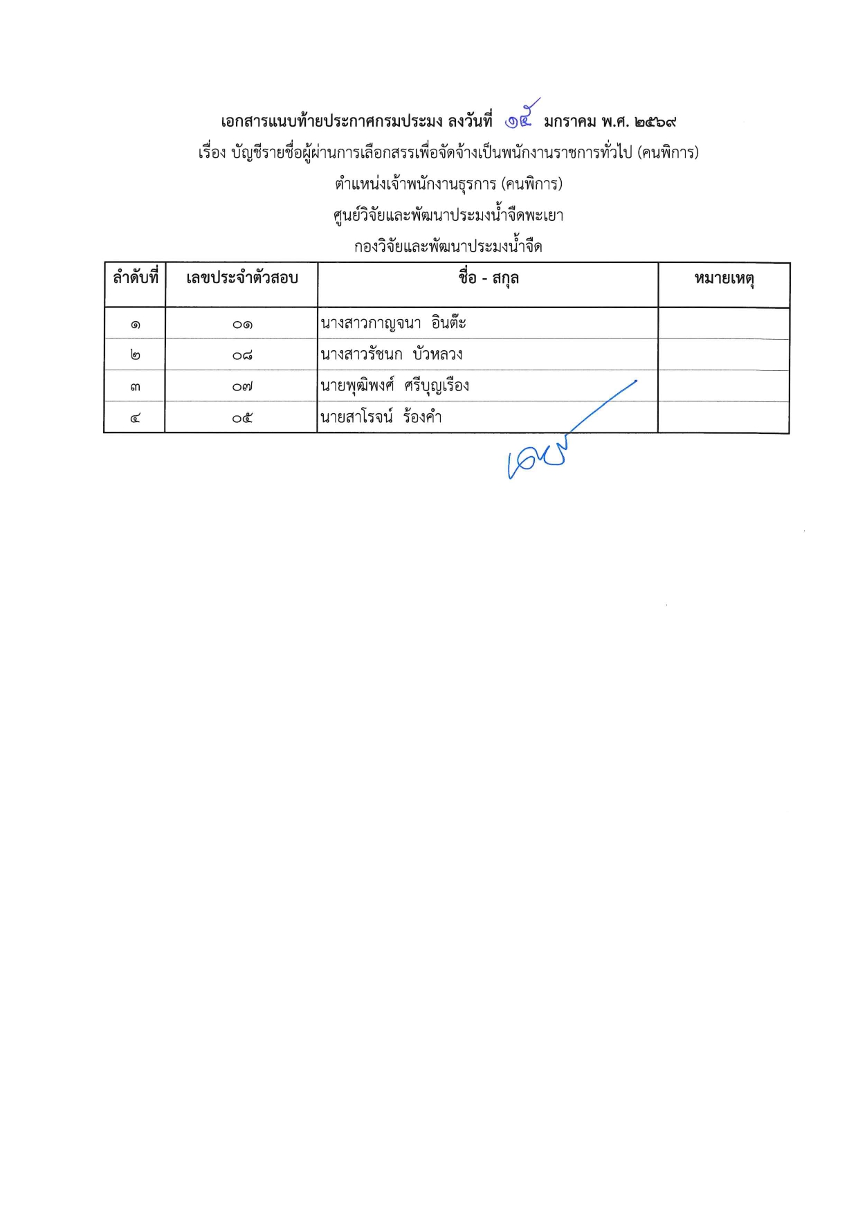 ประกาศรายชื่อผู้ผ่านการเลือกสรรเพื่อจัดจ้างเป็นพนักงานราชการทั่วไป ตำแหน่ง เจ้าพนักงานธุรการ (คนพิการ)