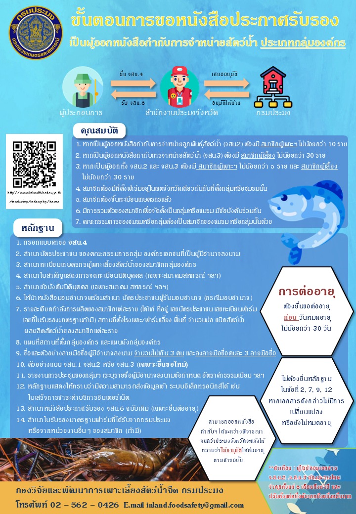 กรมประมงเปิดรับคำขอ 