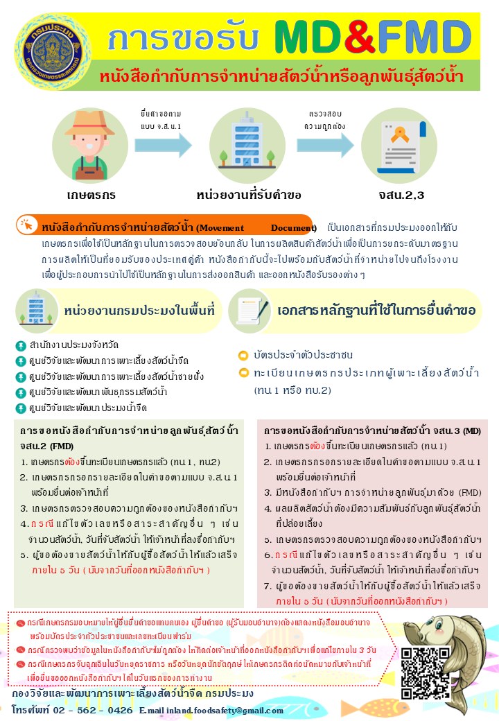 ประชาสัมพันธ์: คู่มือการขอหนังสือกำกับการจำหน่ายสัตว์น้ำ (MD & FMD) สำหรับเกษตรกรและผู้ประกอบการ]