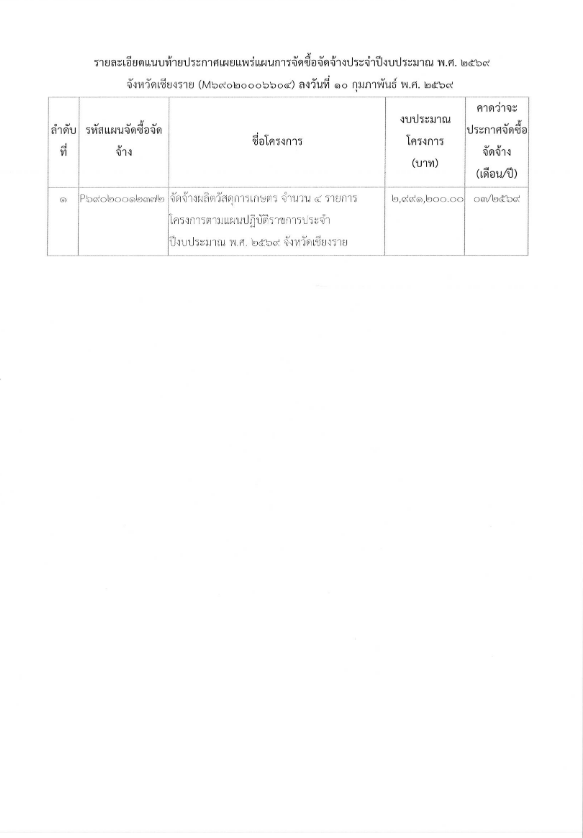 ประกาศแผนการจัดจ้างผลิตวัสดุการเกษตรจำนวน ๔ รายการ โครงการตามแผนปฏิบัติราชการประจำปีงบประมาณ พ.ศ. ๒๕๖๙ จังหวัดเชียงราย