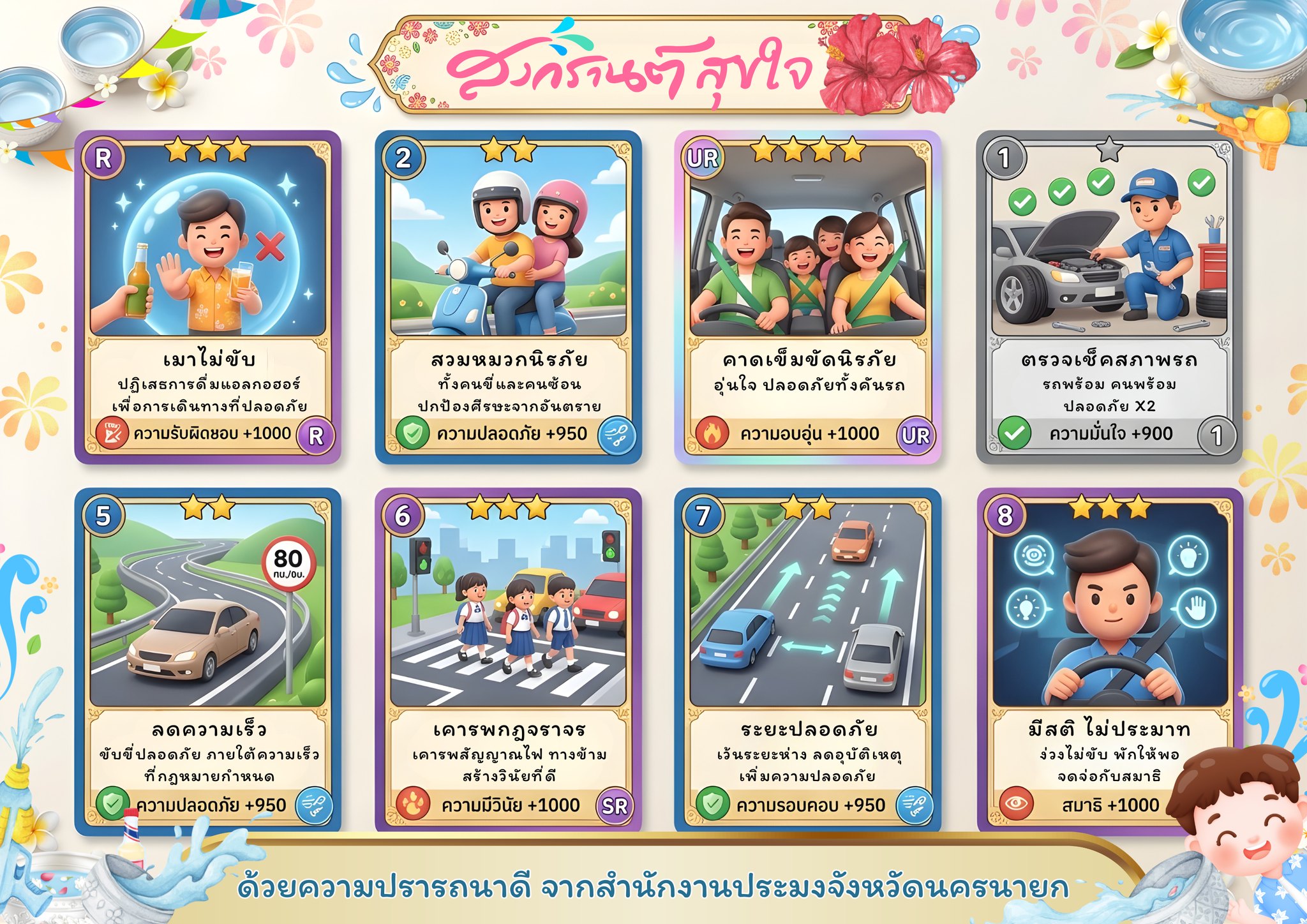 สงกรานต์สุขใจ เล่นน้ำปลอดภัย ใส่ใจทุกการเดินทาง..คลิก