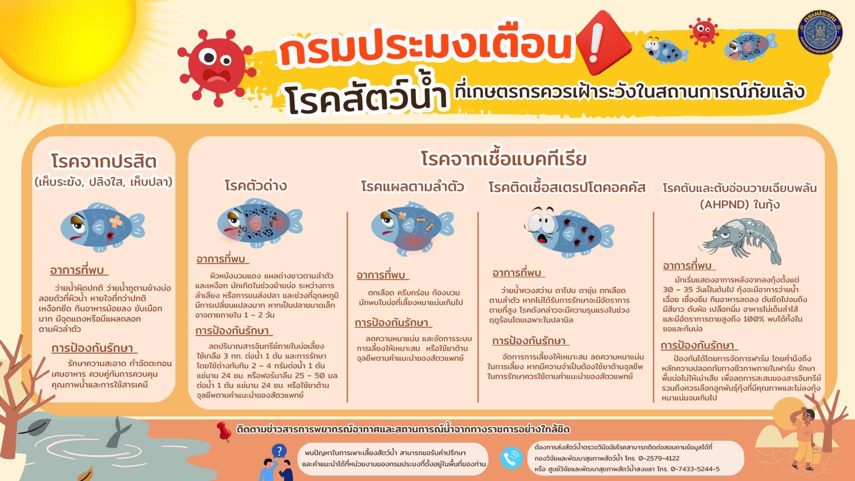 กรมประมงเตือน!! ภัยแล้ง & โรคสัตว์น้ำ..คลิก