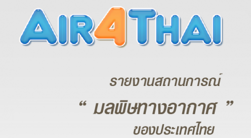 ตรวจวัดฝุ่น PM 2.5..คลิก