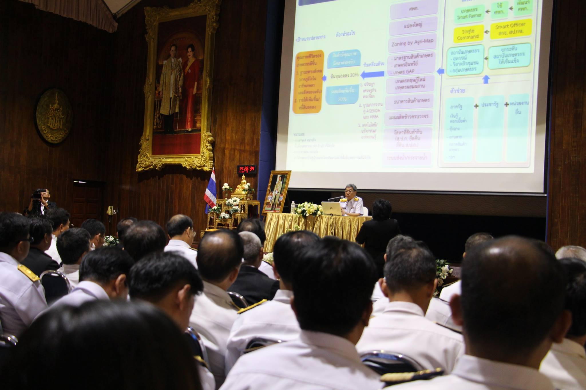 กรมประมงจัดสัมมนาผู้บริหารกรมป..ชมภาพ
