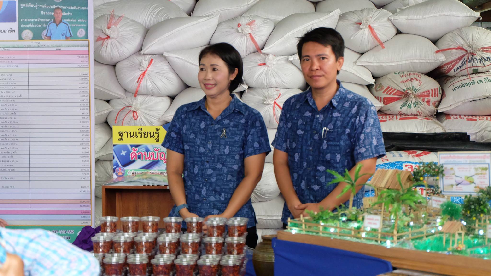 หน่วยงานในกระทรวงเกษตรและสหกรณ..ชมภาพ