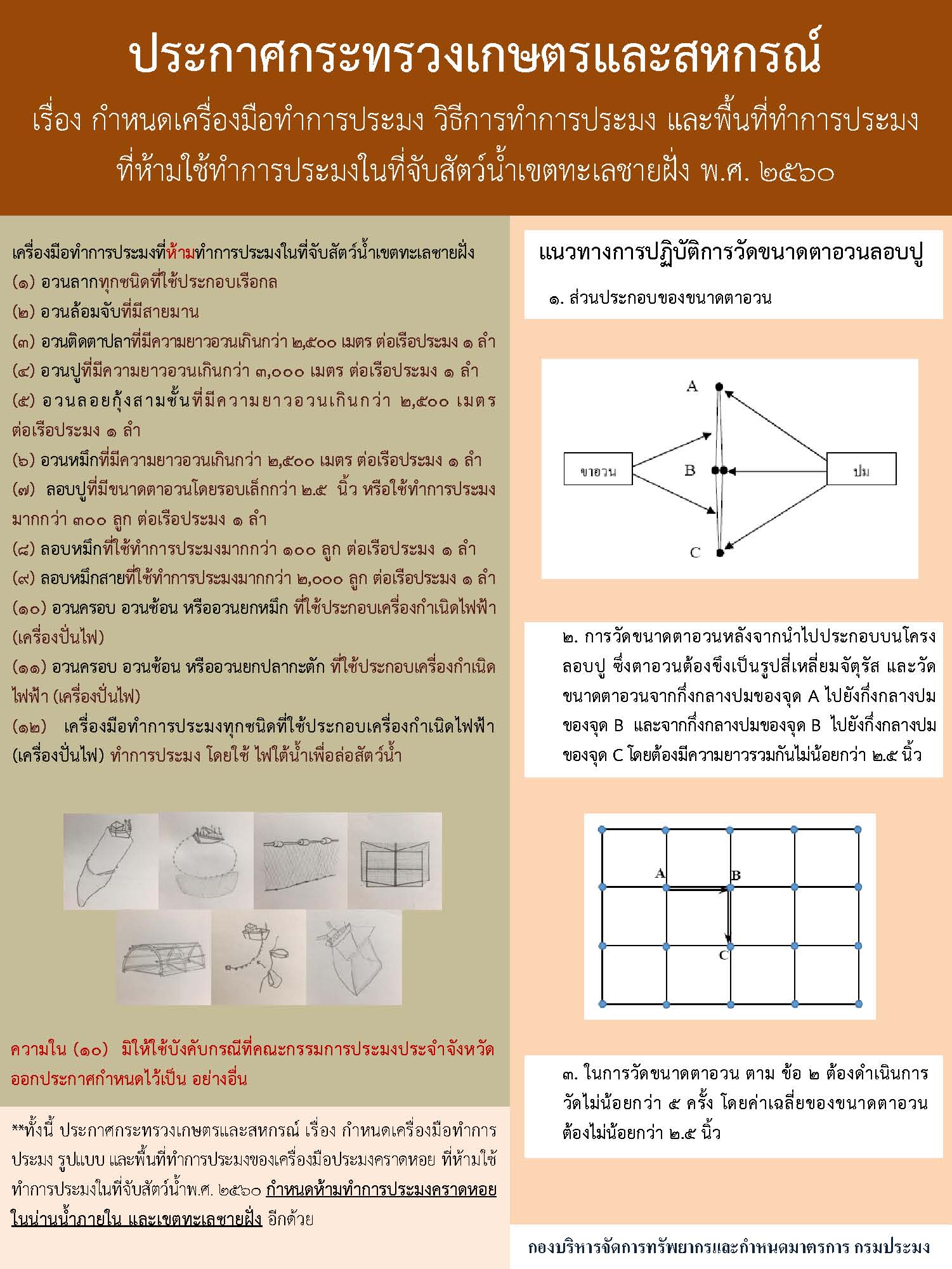 ประกาศกรมประมง..ชมภาพ