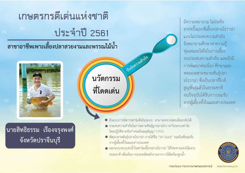 เกษตกรดีเด่นแห่งชาติ ประจำปี 2..ชมภาพ