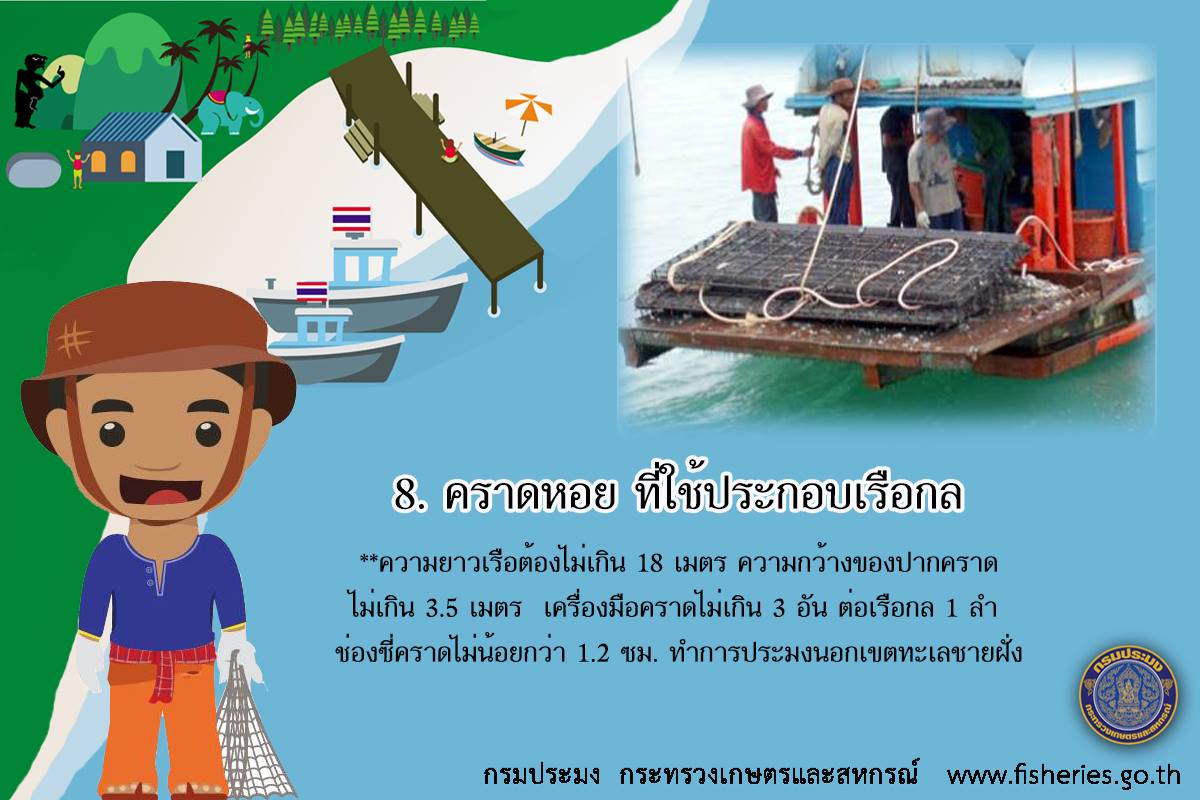 ประกาศปิดอ่าวไทย ปี2561 ..ชมภาพ