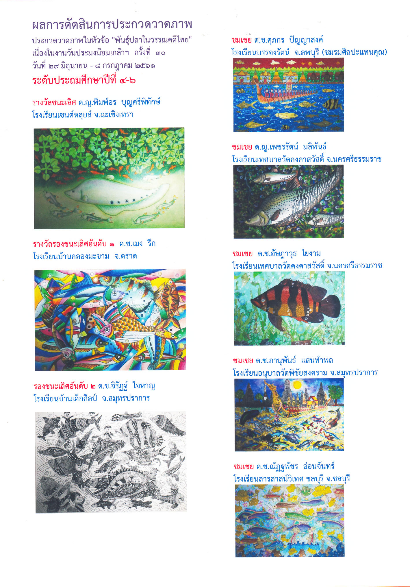 ผลการตัดสินประกวดวาดภาพ พันธ์ุ..ชมภาพ
