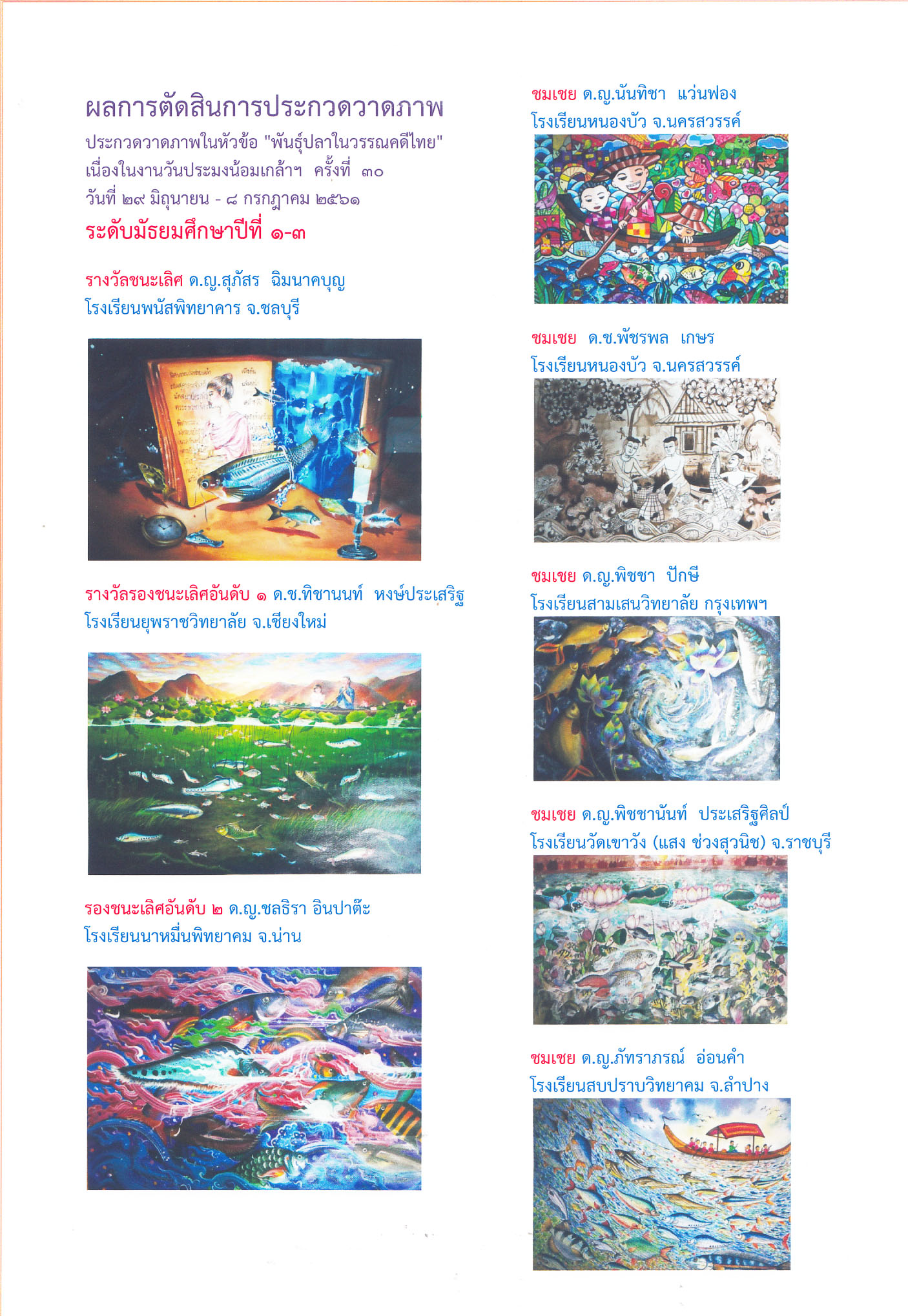 ผลการตัดสินประกวดวาดภาพ พันธ์ุ..ชมภาพ