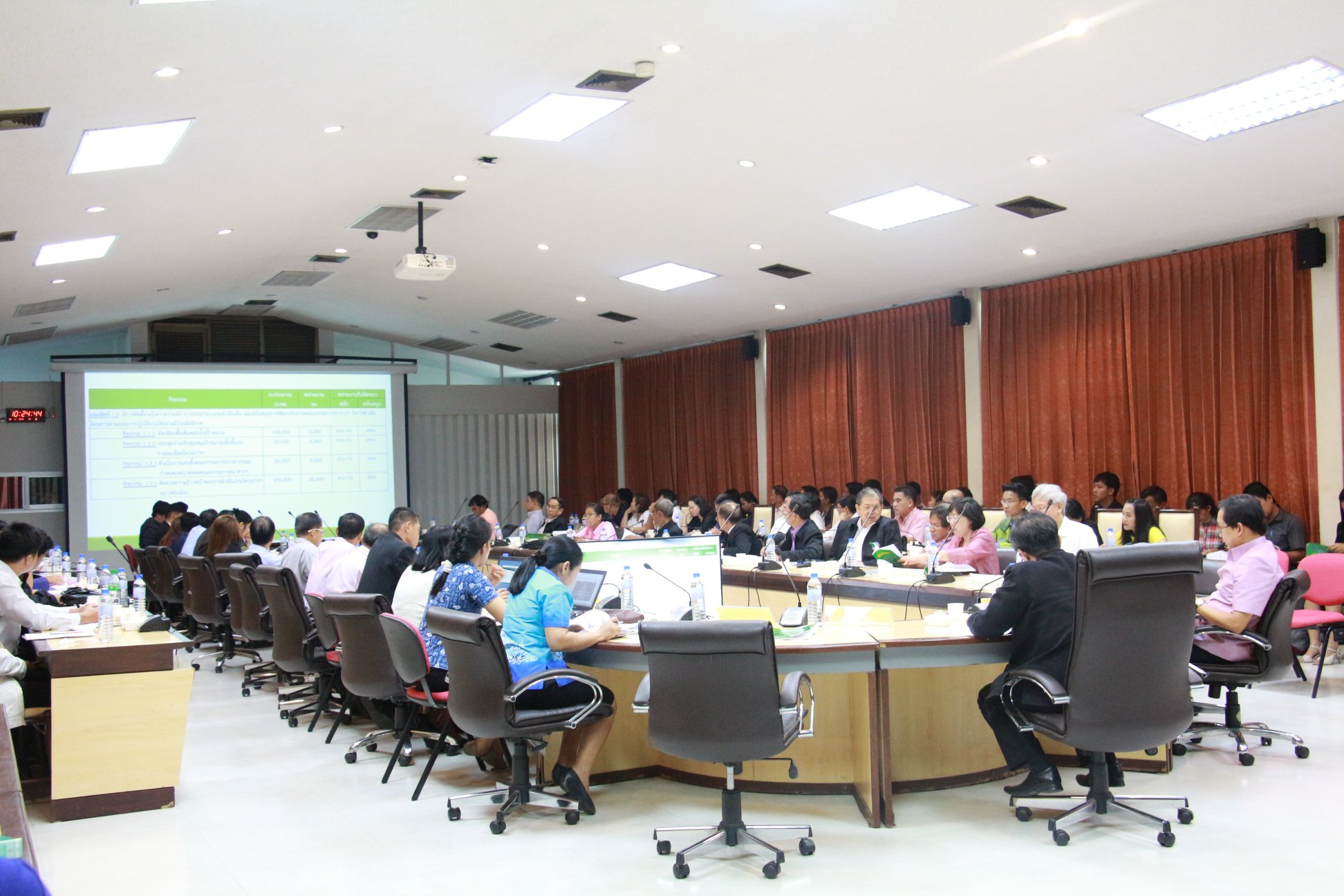 ประชุมติดตามโครงการธนาคารสินค้..ชมภาพ