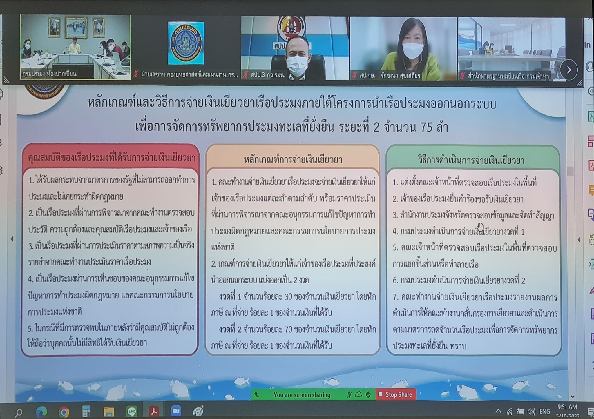 นายถาวร ทันใจ รองอธิบดีกรมประม..ชมภาพ