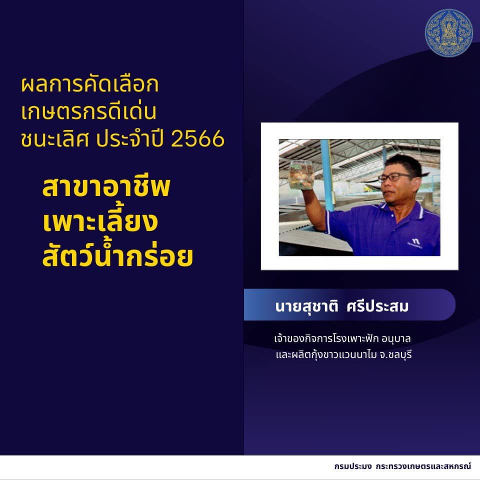 ขอแสดงความยินดีเกษตรกรดีเด่นแห..ชมภาพ