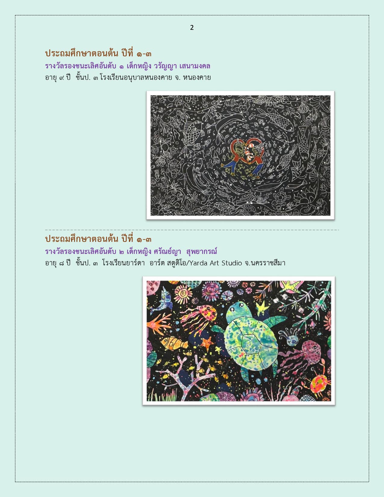 ประกาศ    ผลการตัดสินประกวดวาด..ชมภาพ