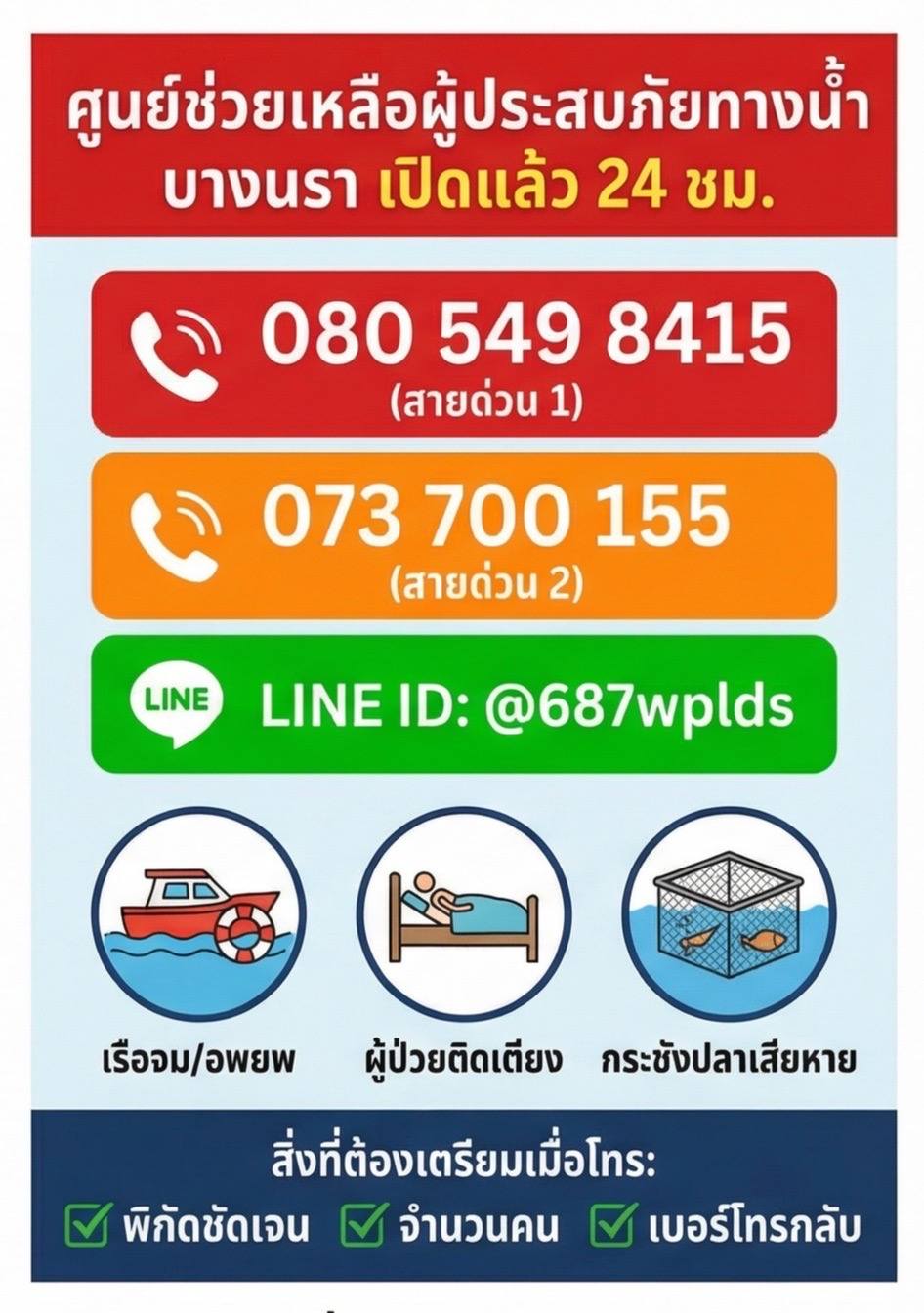 กรมประมงระดมชุดปฏิบัติการพิเศษ..ชมภาพ