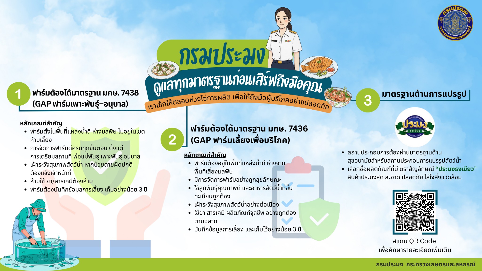 กรมประมงดูแลทุกมาตรฐาน ก่อนเสิร์ฟถึงมือคุณ!   เราเช็คให้ตลอดห่วงโซ่การผลิต เพื่อให้ถึงมือผู้บริโภคอย่างปลอดภัย