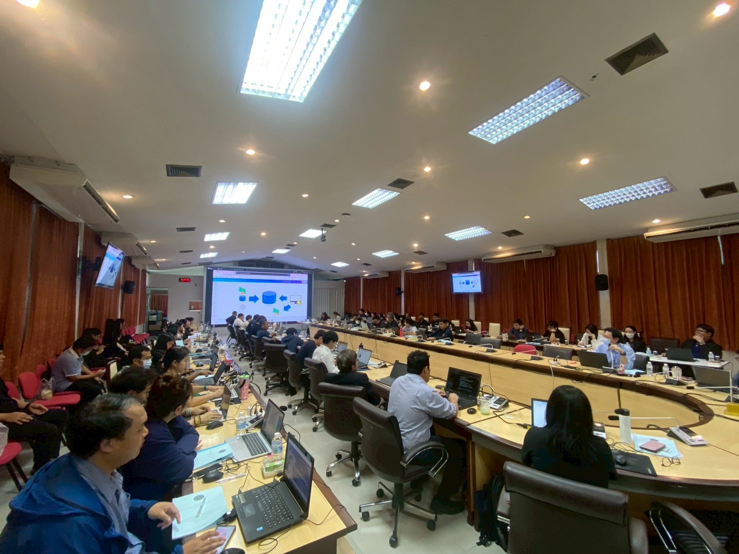 ศูนย์เทคโนโลยีสารสนเทศและการสื..ชมภาพ