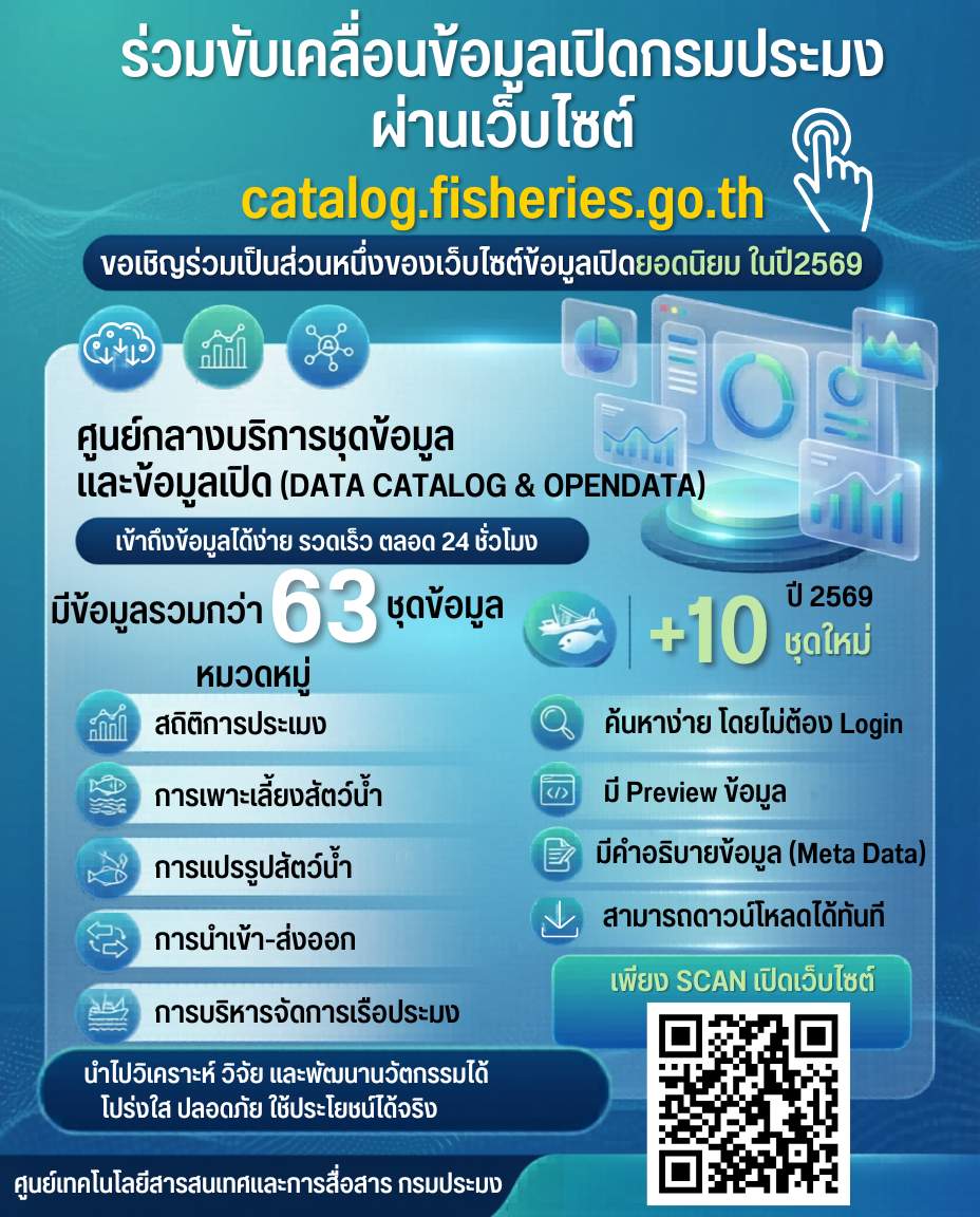 กรมประมง (Data Catalog & Open Data)..อ่านต่อ