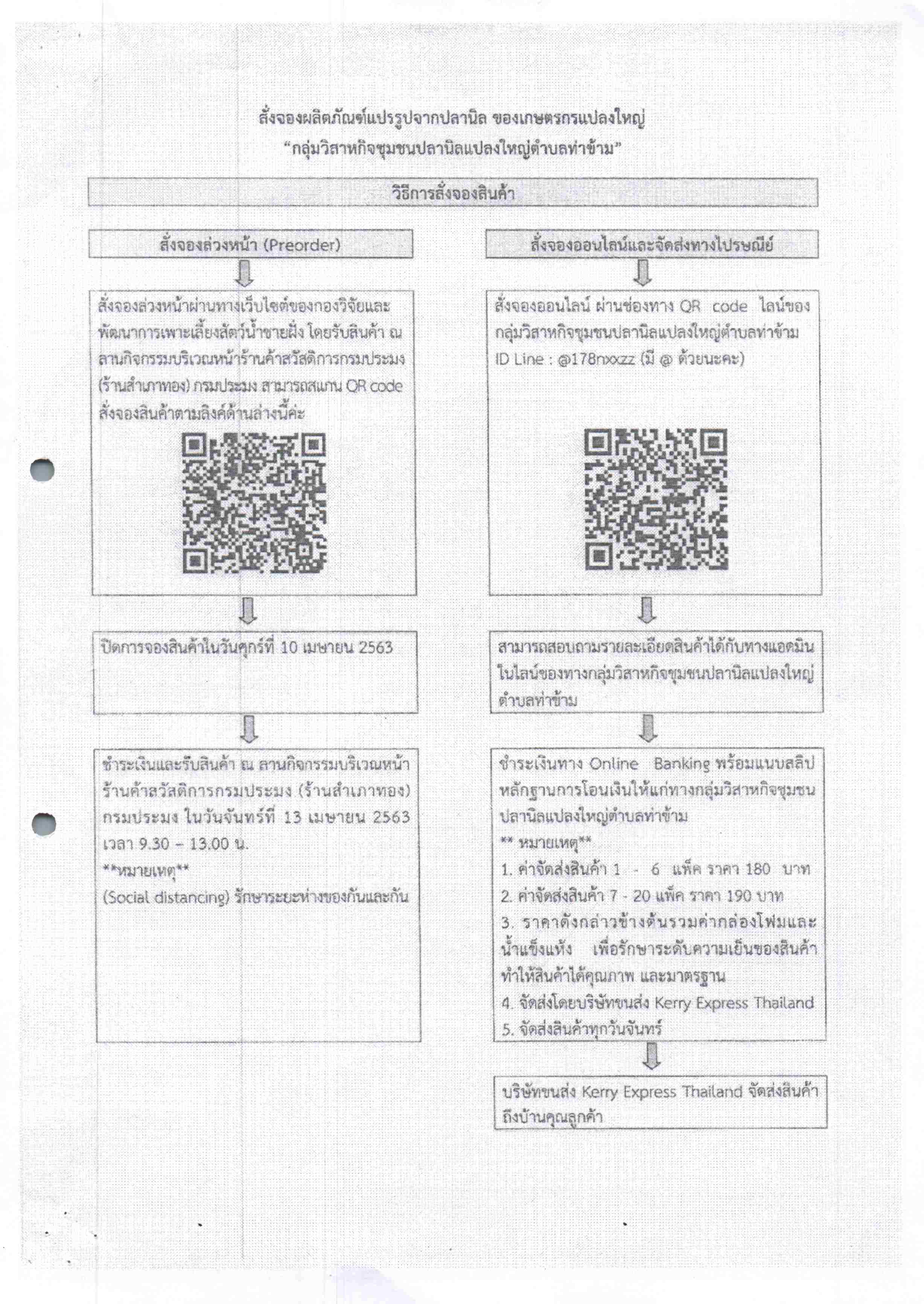การจำหน่ายสินค้าประมงของเกษตรกรโครงการระบบส่งเสริมเกษตรแบบแปลงใหญ่ (สัตว์น้ำจืด)