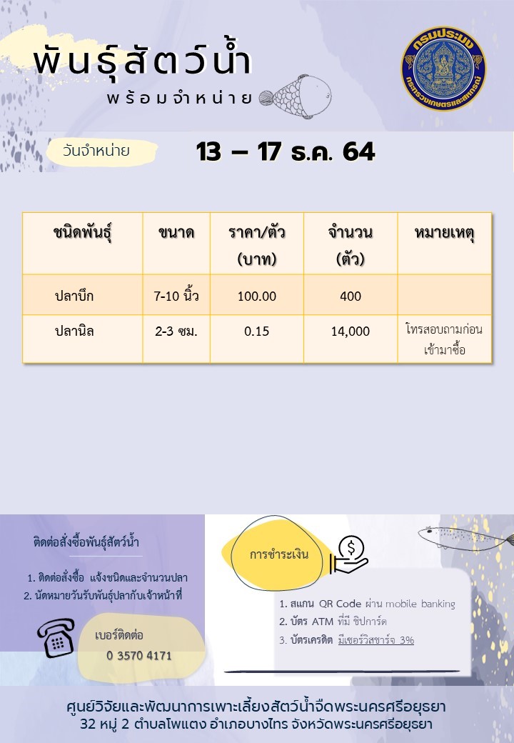 ชนิดพันธุ์สัตว์น้ำพร้อมจำหน่าย (13 -17 ธันวาคม 2564) ศพจ.พระนครศรีอยุธยา