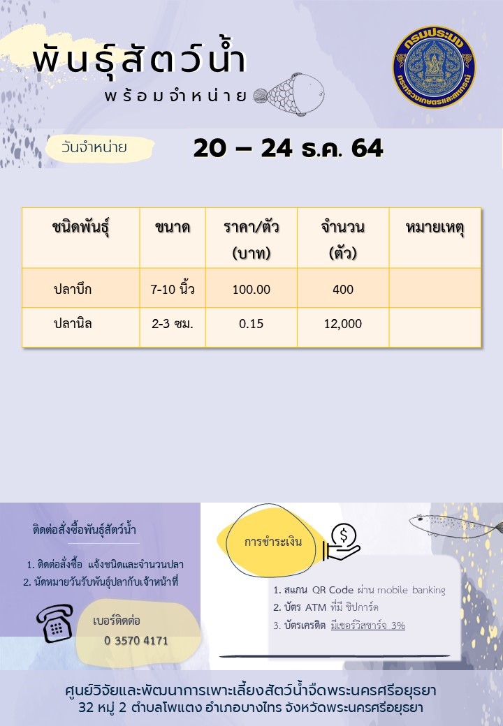 ชนิดพันธุ์สัตว์น้ำพร้อมจำหน่าย (20-24 ธันวาคม 2564) ศพจ.พระนครศรีอยุธยา