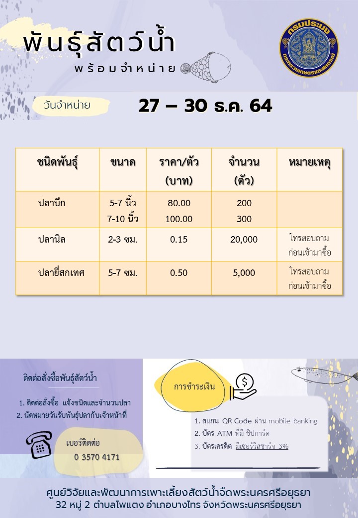 ชนิดพันธุ์สัตว์น้ำพร้อมจำหน่าย (27-30 ธันวาคม 2564) ศพจ.พระนครศรีอยุธยา