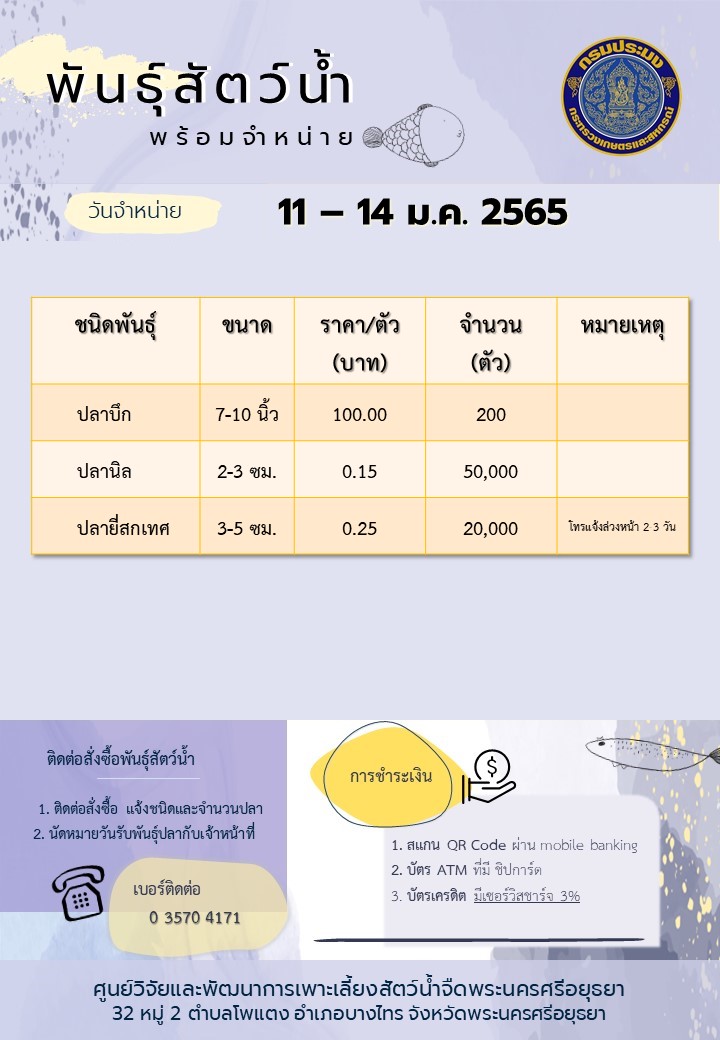 ชนิดพันธุ์สัตว์น้ำพร้อมจำหน่าย (11 - 14 มกราคม 2565) ศพจ.พระนครศรีอยุธยา