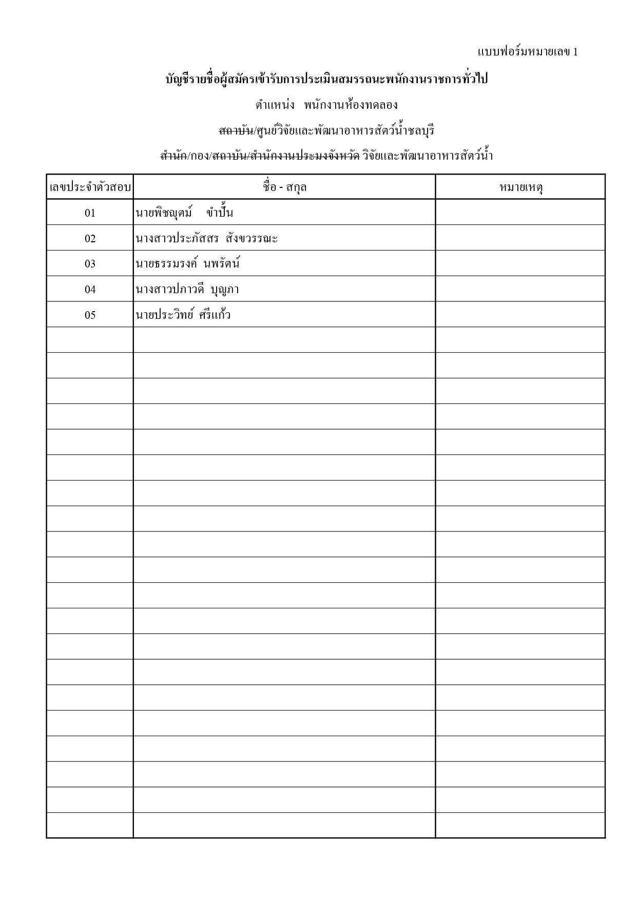 บัญชีรายชื่อผู้สมัครเข้ารับการประเมินสมรรถนะพนักงานราชการทั่วไป ตำแหน่ง พนักงานห้องทดลอง