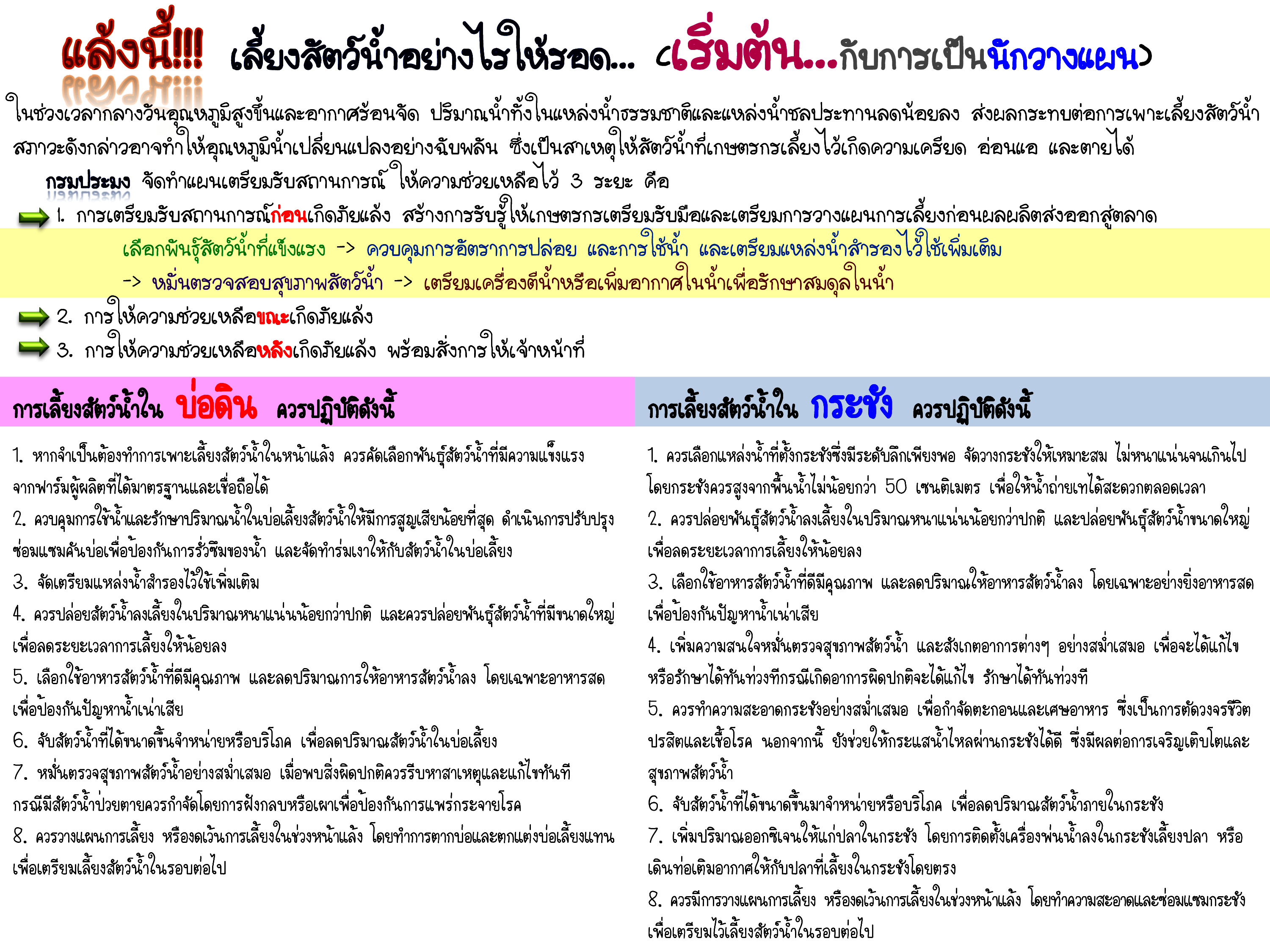 แล้งนี้!!! เลี้ยงสัตว์น้ำอย่างไรให้รอด... (เริ่มต้น...กับการเป็นนักวางแผน)