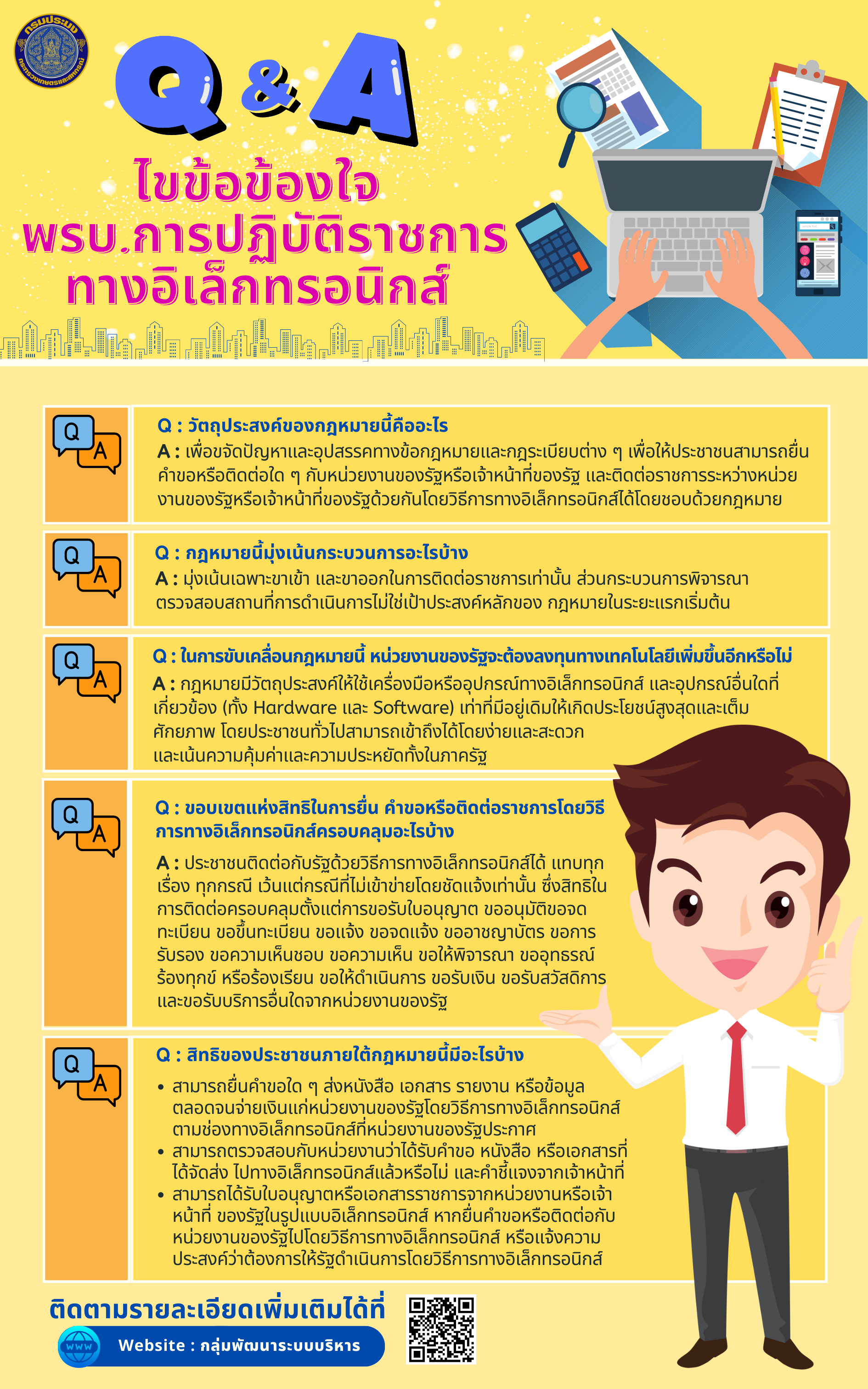 สร้างการรับรู้สู่ภาคประชาชน  ด้วย Q&A ไขข้อข้องใจ พรบ.การปฏิบัติราชการทางอิเล็กทรอนิกส์ กับกรมประมง