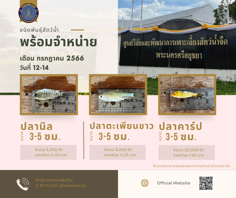 ชนิดพันธุ์สัตว์น้ำพร้อมจำหน่าย (12-14 กรกฎาคม 2566) ศพจ.พระนครศรีอยุธยา