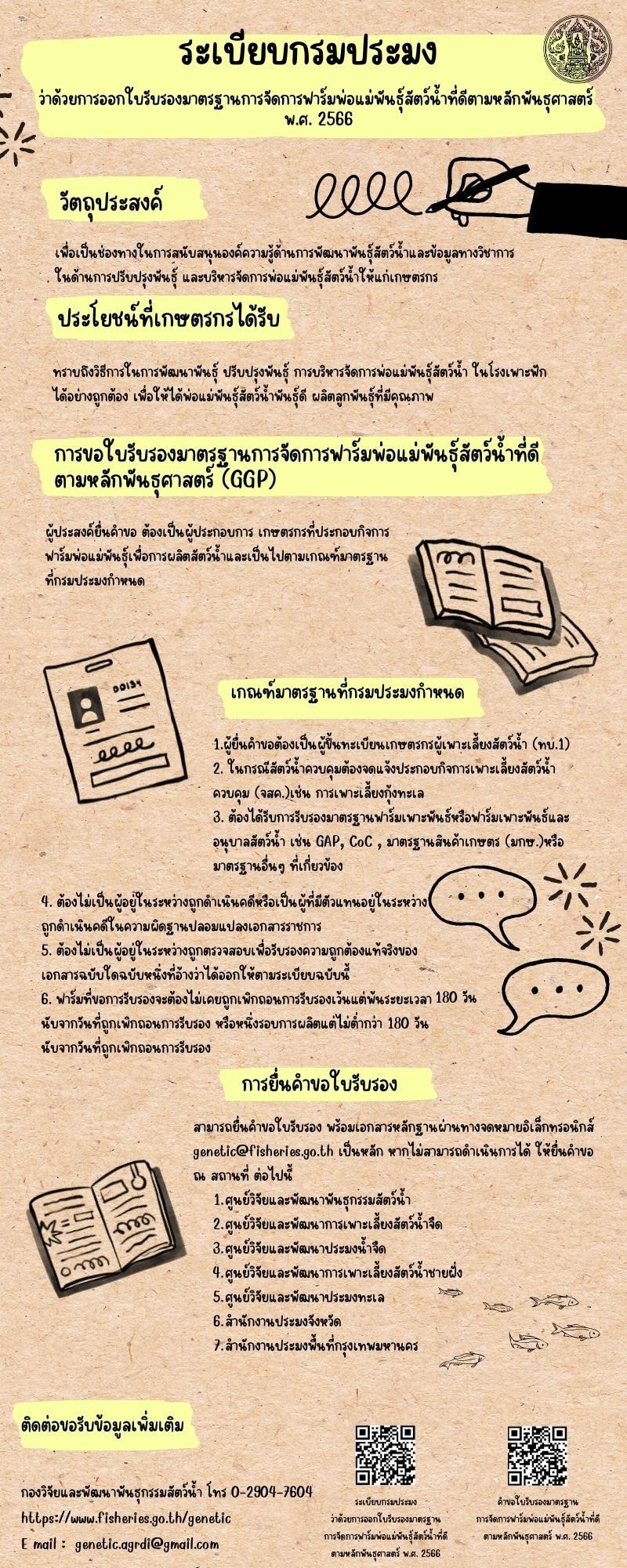 เปิดมาตรฐานการจัดการฟาร์มพ่อแม่พันธุ์สัตว์น้ำที่ดีตามหลักพันธุศาสตร์ เพื่อยกระดับโรงเพาะฟัก เพิ่มความเชื่อมั่นด้านการผลิตลูกพันธุ์สัตว์น้ำที่ดี