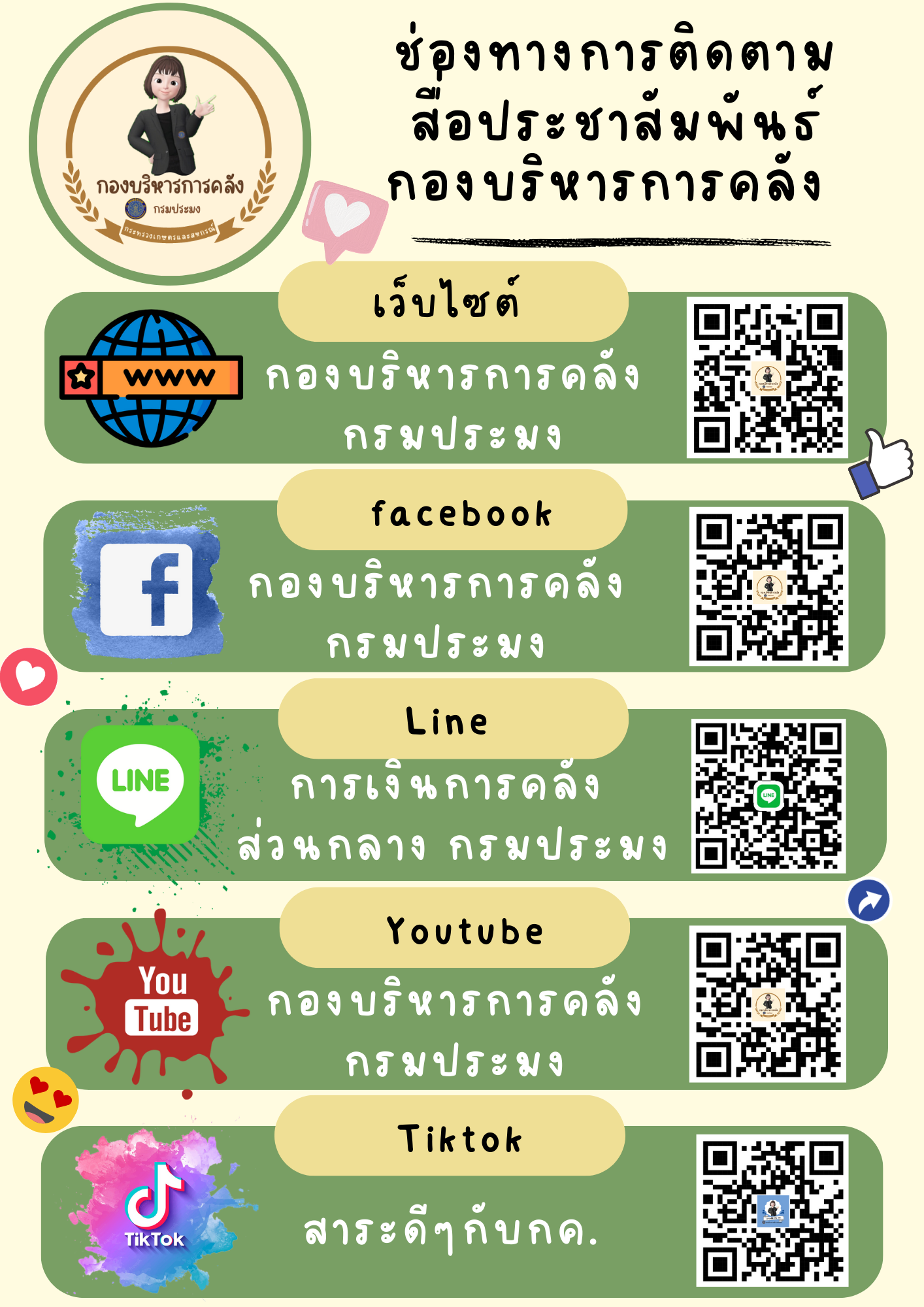 ช่องทางการติดตามสื่อประชาสัมพ์ ของกองบริหารการคลัง