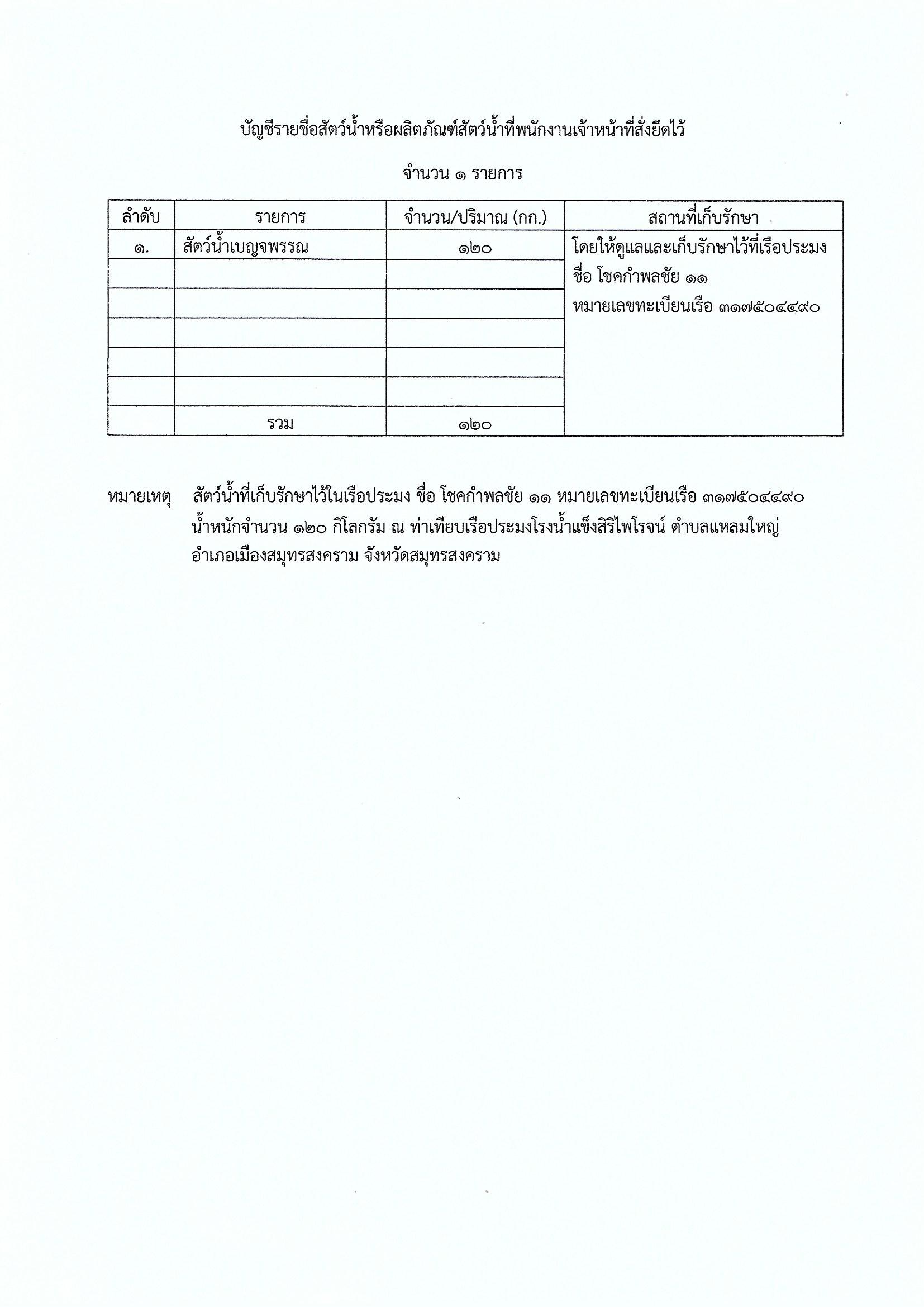 ประกาศสำนักงานประมงจังหวัดสมุทรสงคราม ที่ 4/2566 เรื่อง การขายทอดตลาดสัตว์น้ำหรือผลิจภัณฑ์สัตว์น้ำที่พนักงานเจ้าหน้าที่สั่งยึดไว้
