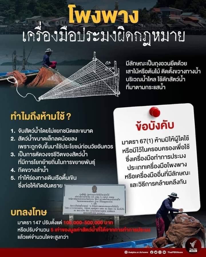 สร้างการรับรู้ผ่าน Infographic 