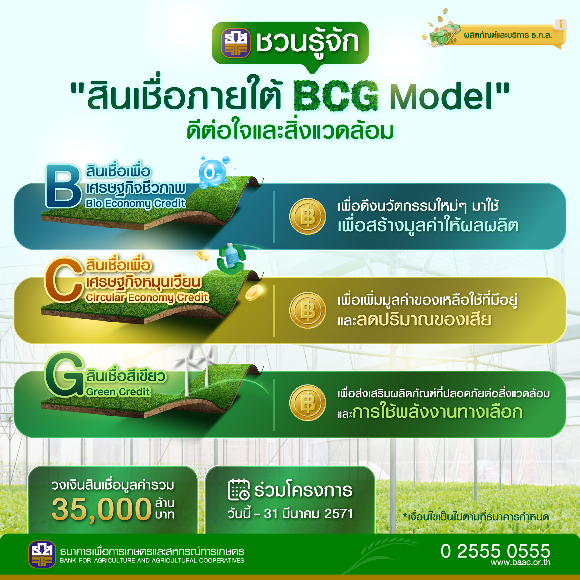 ธ.ก.ส. ชวนรู้จัก ‘สินเชื่อภายใต้ BCG Model’ เพื่อการพัฒนาที่ยั่งยืนในอนาคต