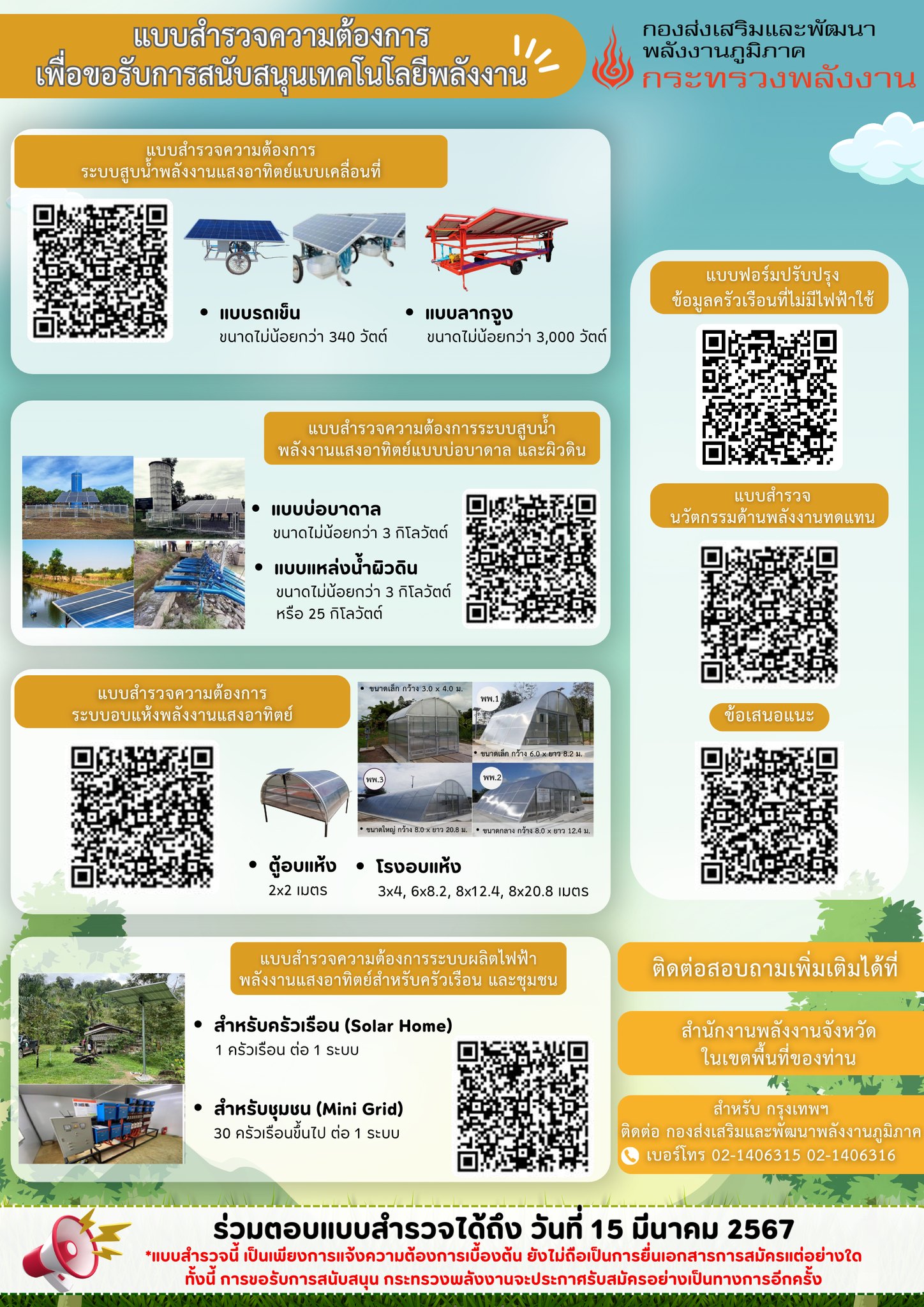 สำรวจความต้องการ เพื่อขอรับการสนับสนุนเทคโนโลยีพลังงาน โดย กองส่งเสริมและพัฒนาพลังงานภูมิภาค กระทรวงพลังงาน